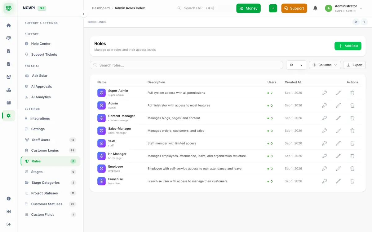 The roles table: Super-Admin, Admin, Content-Manager, Sales-Manager, Staff, HR-Manager, Employee, Franchise with descriptions and user counts